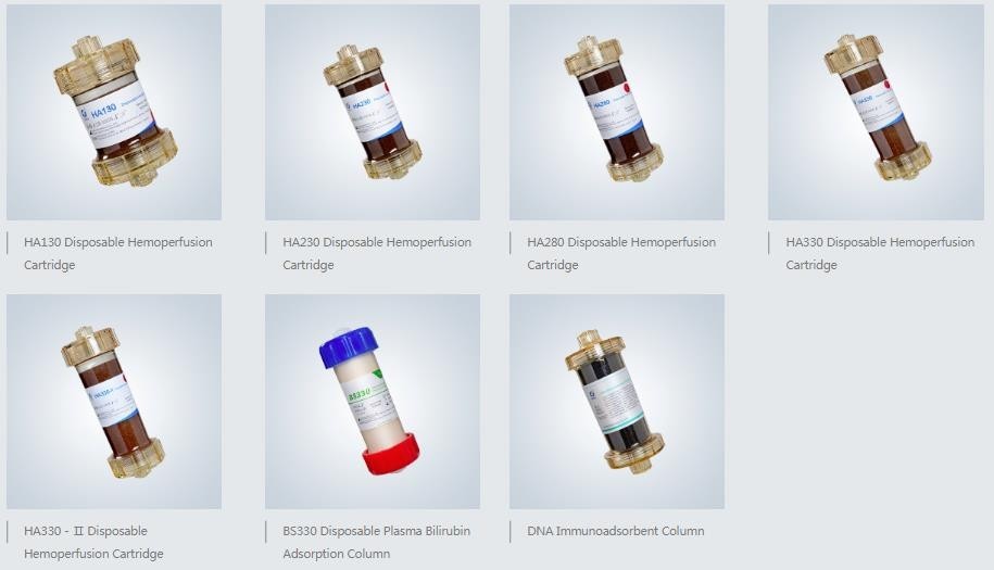 Adsorption Products 2